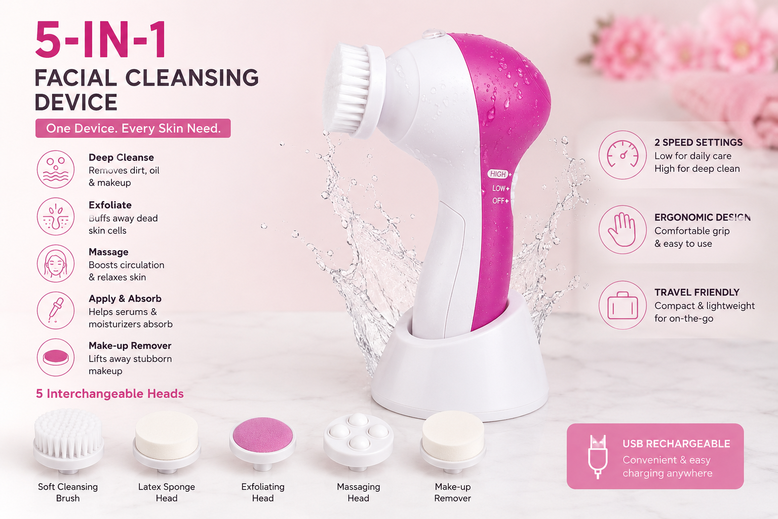 Multifunctional Facial Cleansing Device