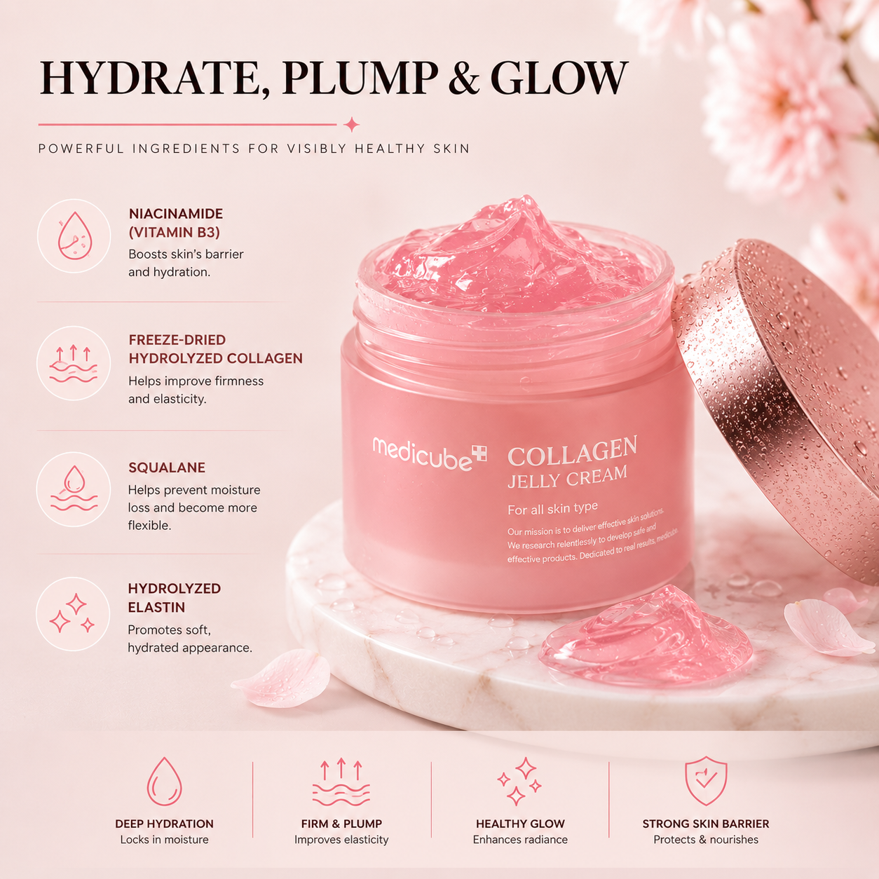 Medicube Collagen Niacinamide Jelly Cream (110m)