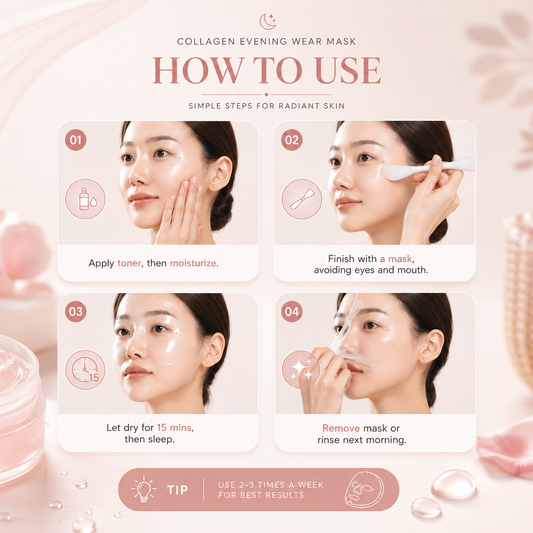 1pc Collagen Overnight Sleeping Mask, Deep Moisturizing Gel Face Mask, Hydrating Face Mask
