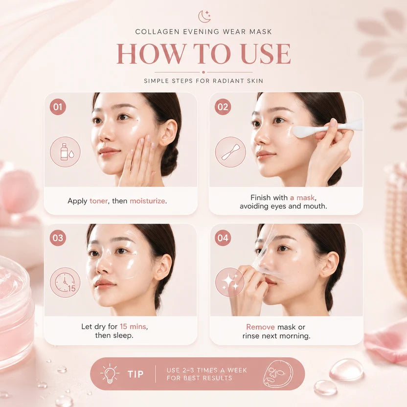 Collagen Overnight Sleeping Mask