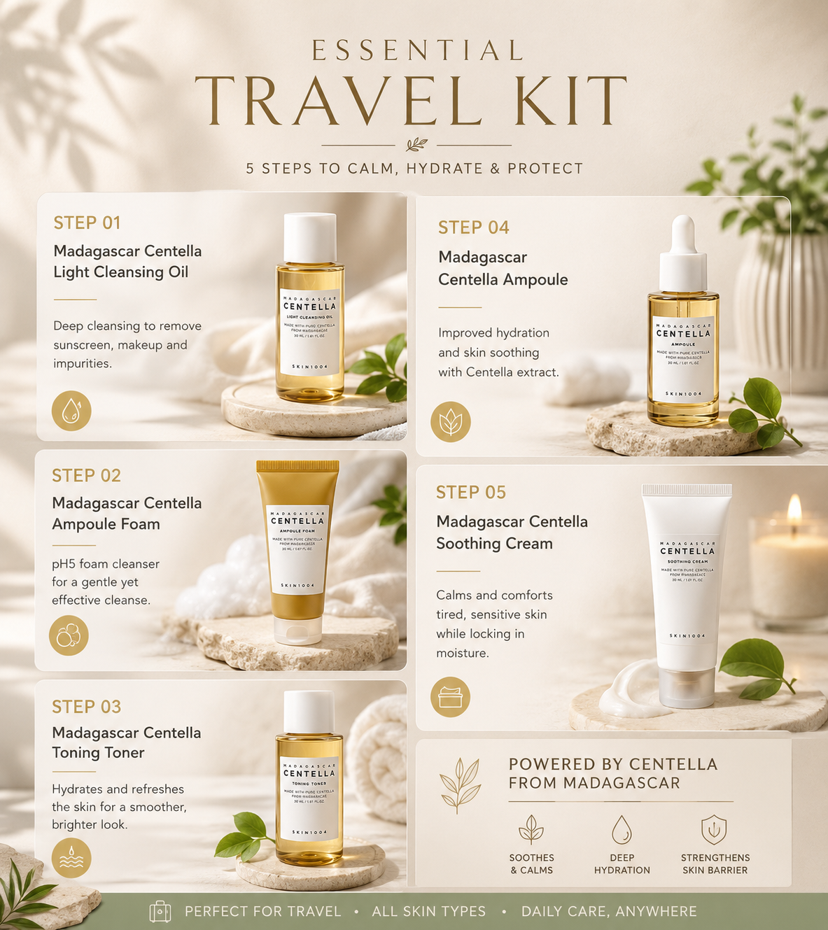 SKIN1004 Madagascar Centella Travel Kit